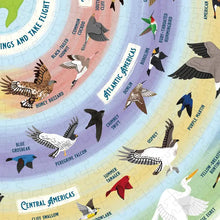 Load image into Gallery viewer, Bird Lovers Puzzle